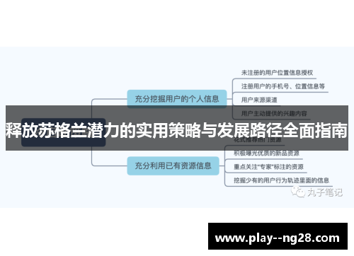 释放苏格兰潜力的实用策略与发展路径全面指南
