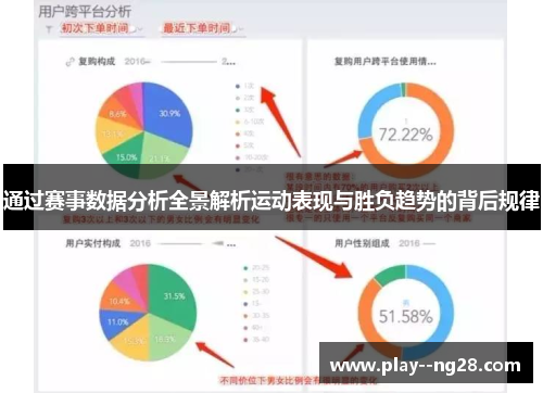 通过赛事数据分析全景解析运动表现与胜负趋势的背后规律