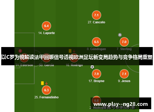 以C罗为镜解读法甲回暖信号透视欧洲足坛新变局趋势与竞争格局重塑