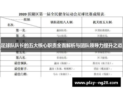 足球队队长的五大核心职责全面解析与团队领导力提升之道 足球队队长的五大核心职责全面解析与团队领导力提升之道