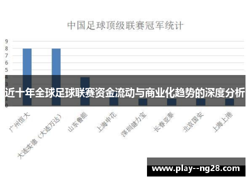 近十年全球足球联赛资金流动与商业化趋势的深度分析 近十年全球足球联赛资金流动与商业化趋势的深度分析